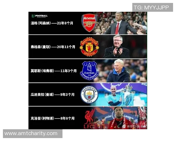 英超裁判揭秘:弗格森的风头不及温格的执教挑战 英超裁判揭秘:弗格森的风头不及温格的执教挑战